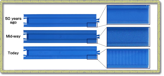Plarail's Ongoing Evolution