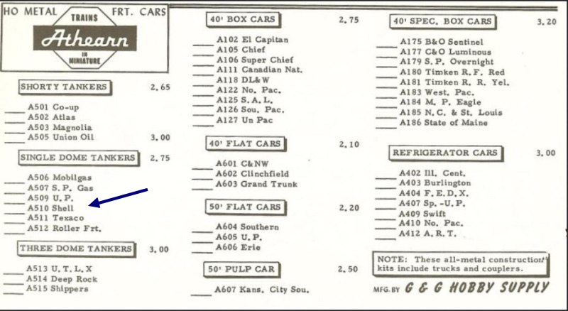Athearn 1961