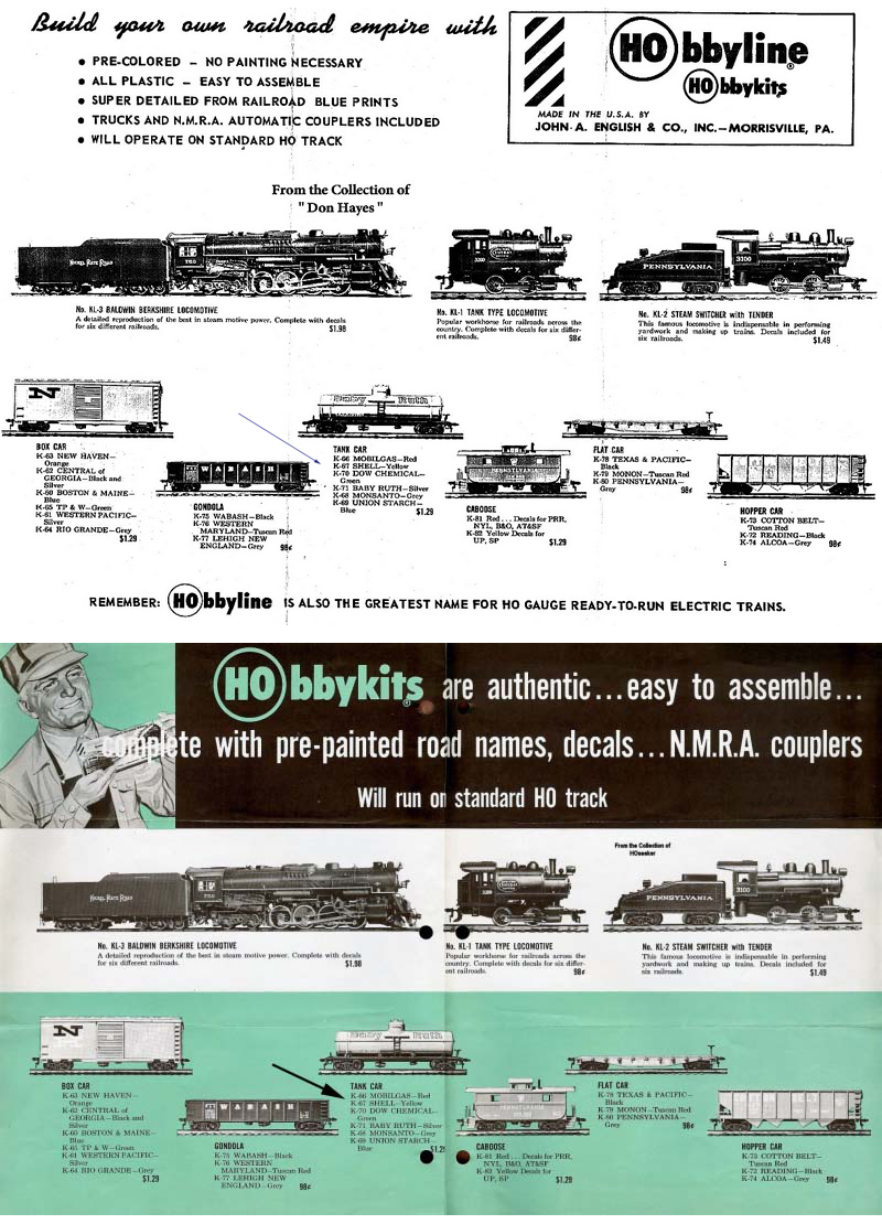Hobbhyline 1957