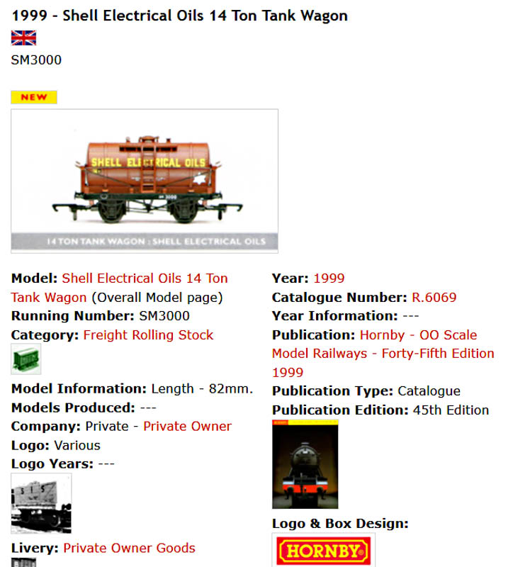 Hornby 1999 R6069