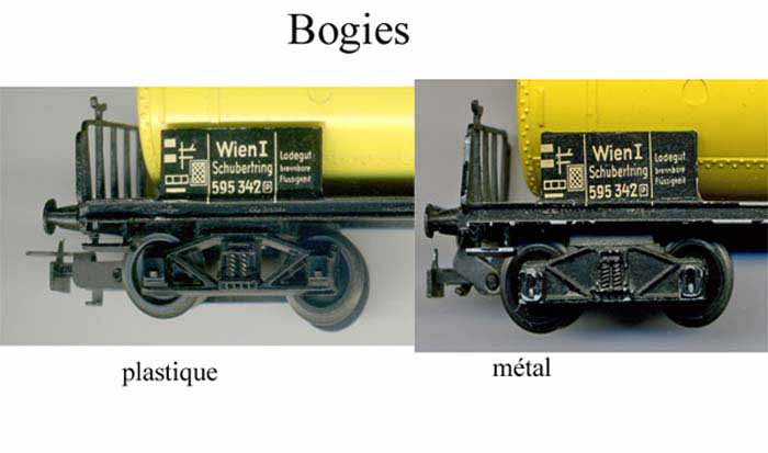 Kleinbogies