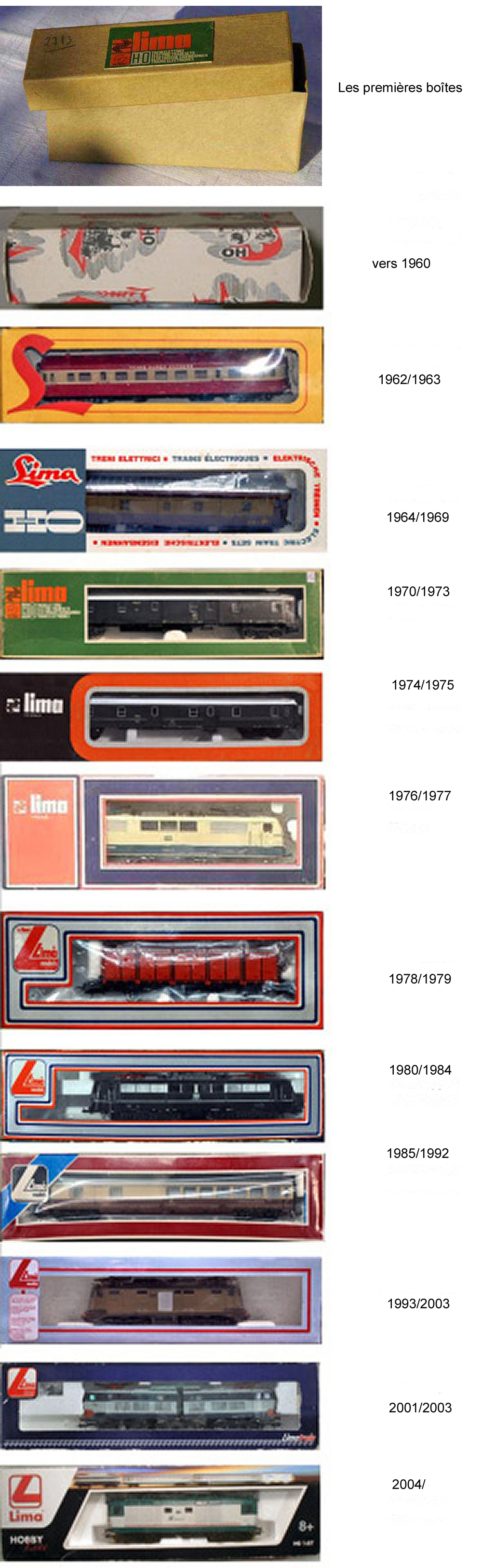 Lima Evoluzione Box