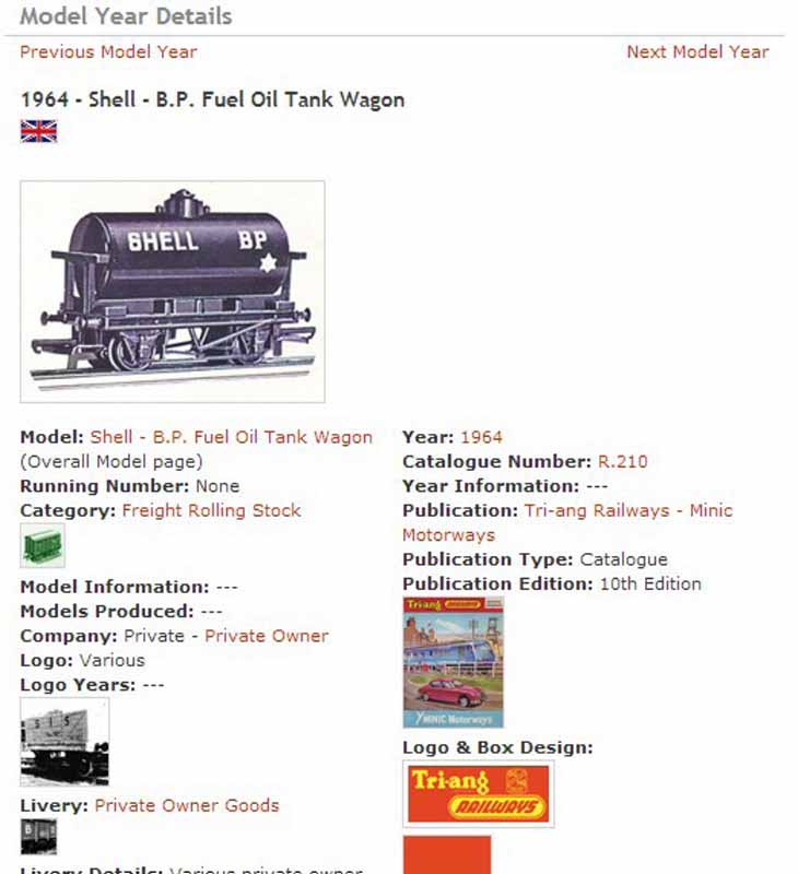 Triang 1964