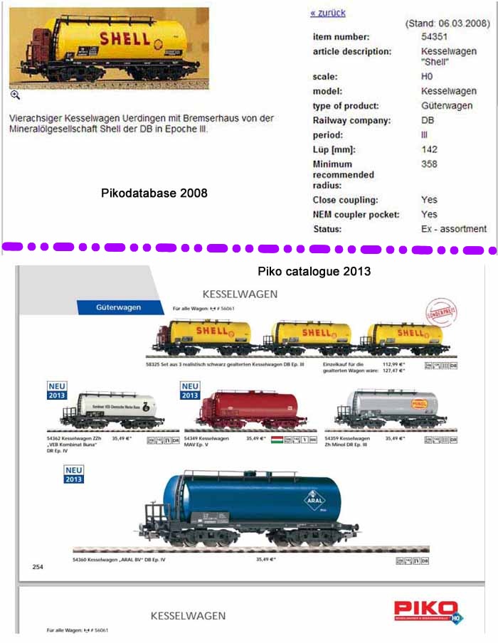 pikodatabase54351