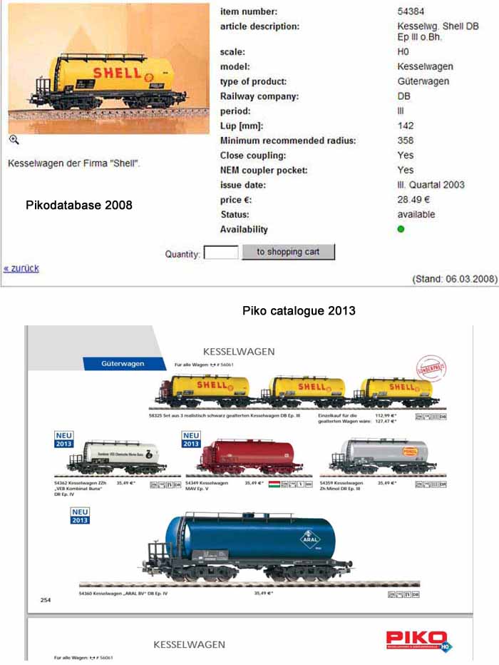 pikodatabase54384