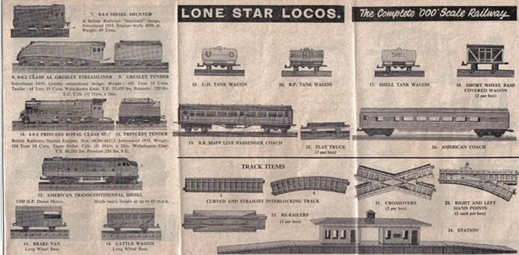 Lone star cata