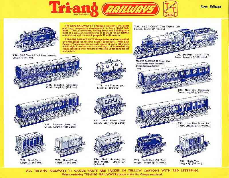 Triang TT 1957